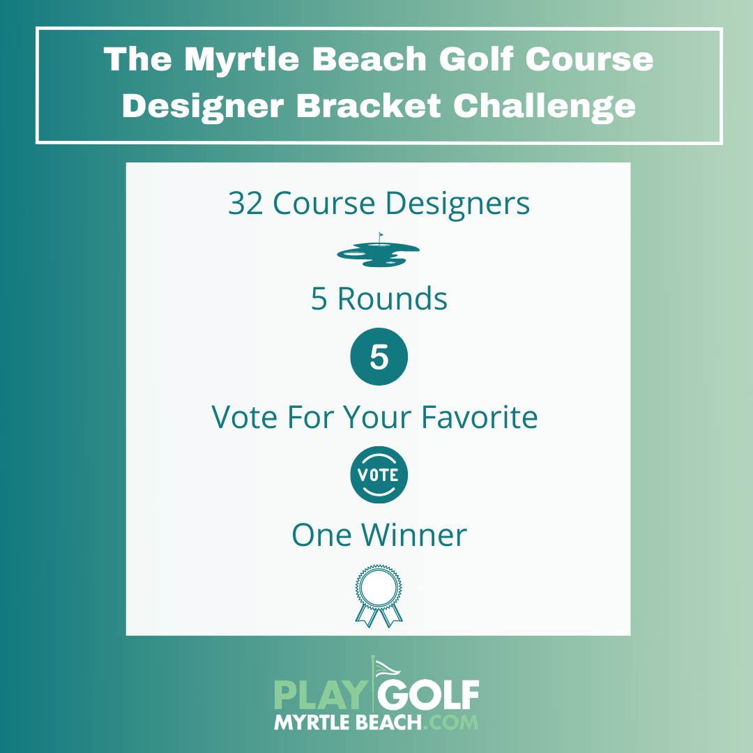 Epic Matchups Set for Today’s “Spectacular 16” Round of the Myrtle ...
